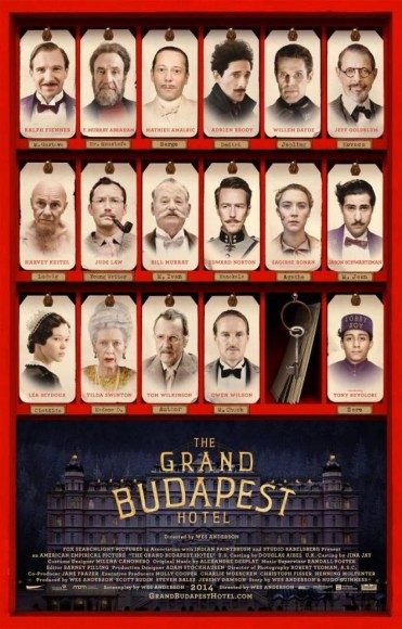 grand budapest characters