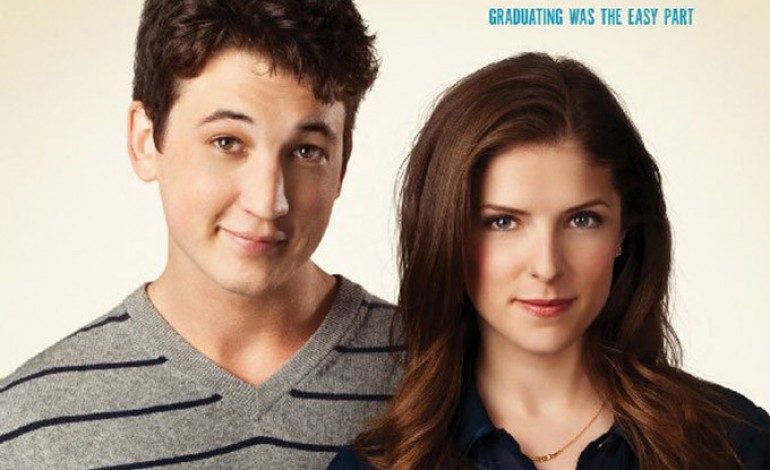 Miles Teller and Anna Kendrick Need to ‘Get A Job’